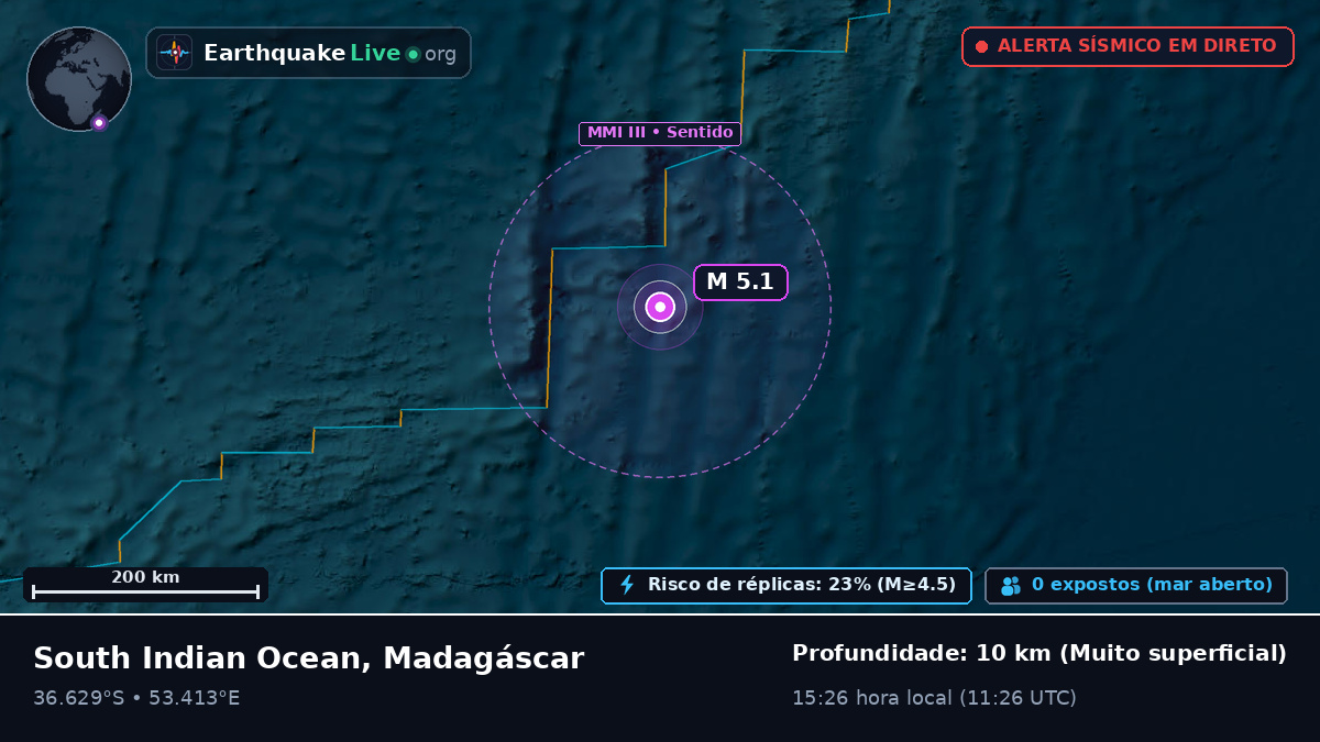 Oceano Índico (Madagáscar)