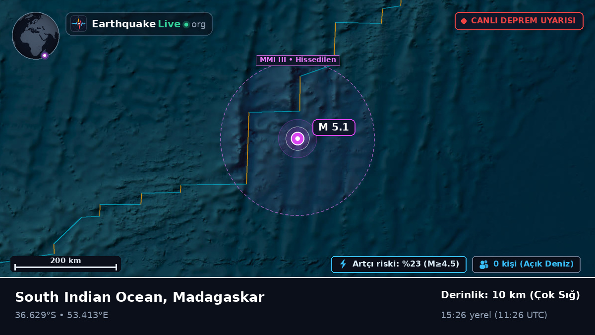 Hint Okyanusu (Madagaskar)