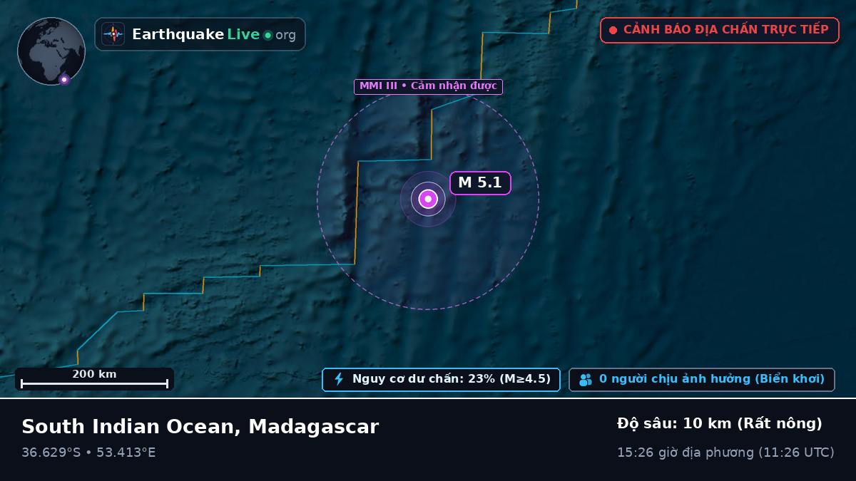 Ấn Độ Dương (Madagascar)
