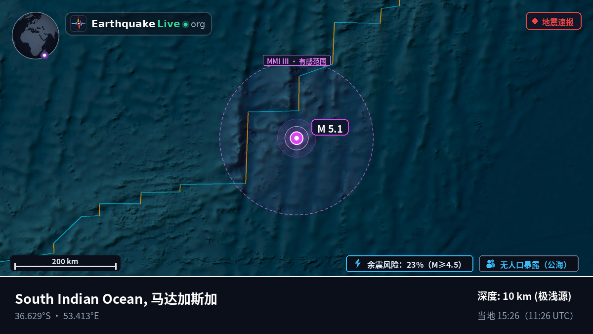 印度洋 (马达加斯加)