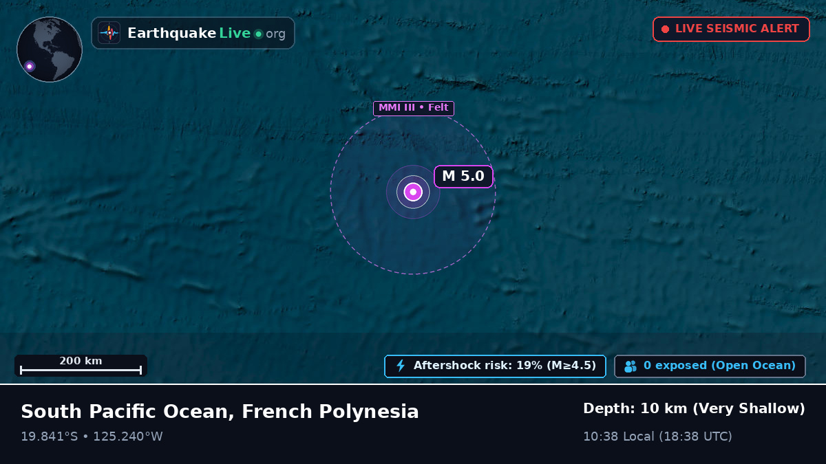 South Pacific Ocean (French Polynesia)