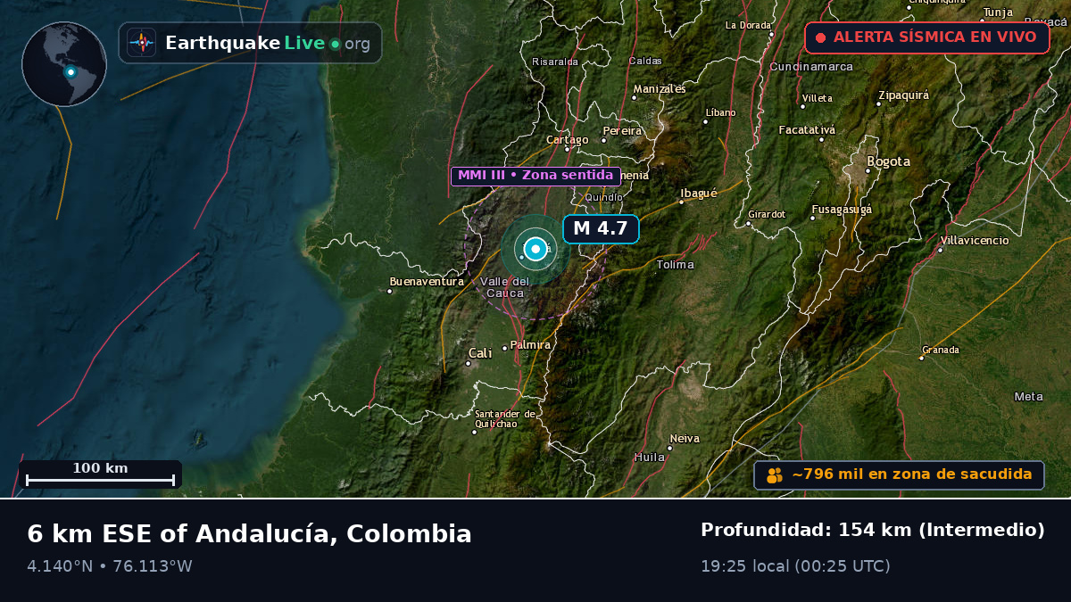 Risaralda, Colombia