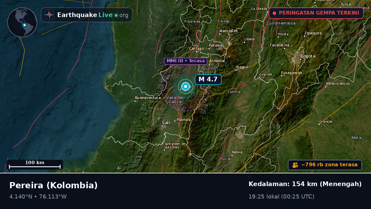 Risaralda, Kolombia
