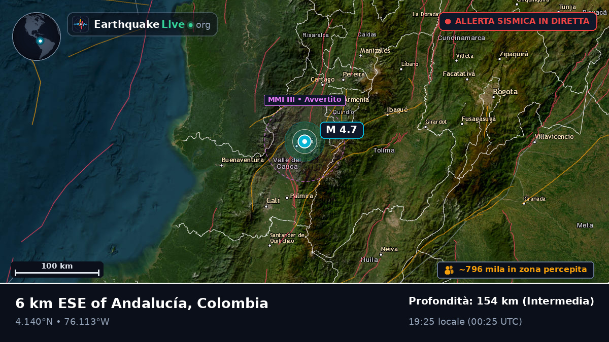 Risaralda, Colombia