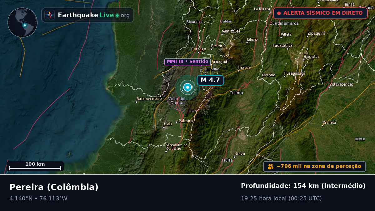 Risaralda, Colômbia