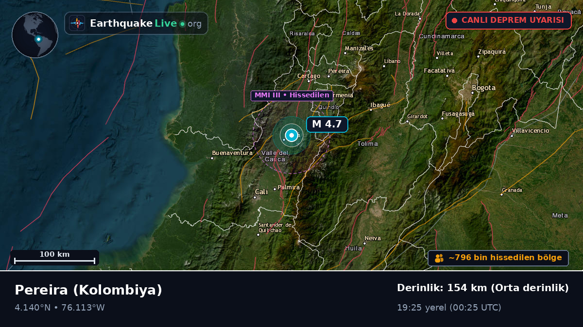 Risaralda, Kolombiya