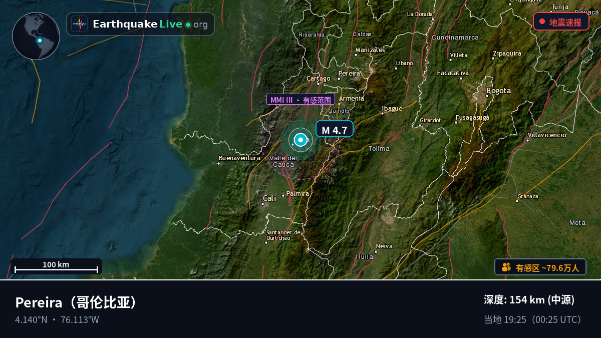 Risaralda, 哥伦比亚