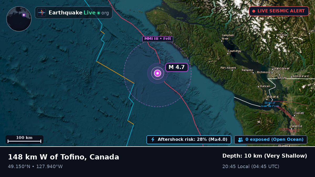 Off the coast of Tofino, Canada