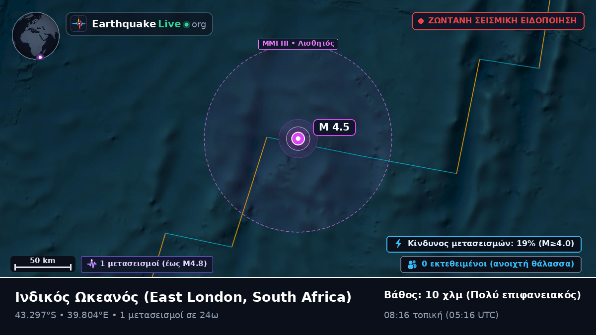 Ινδικός Ωκεανός (South Africa)