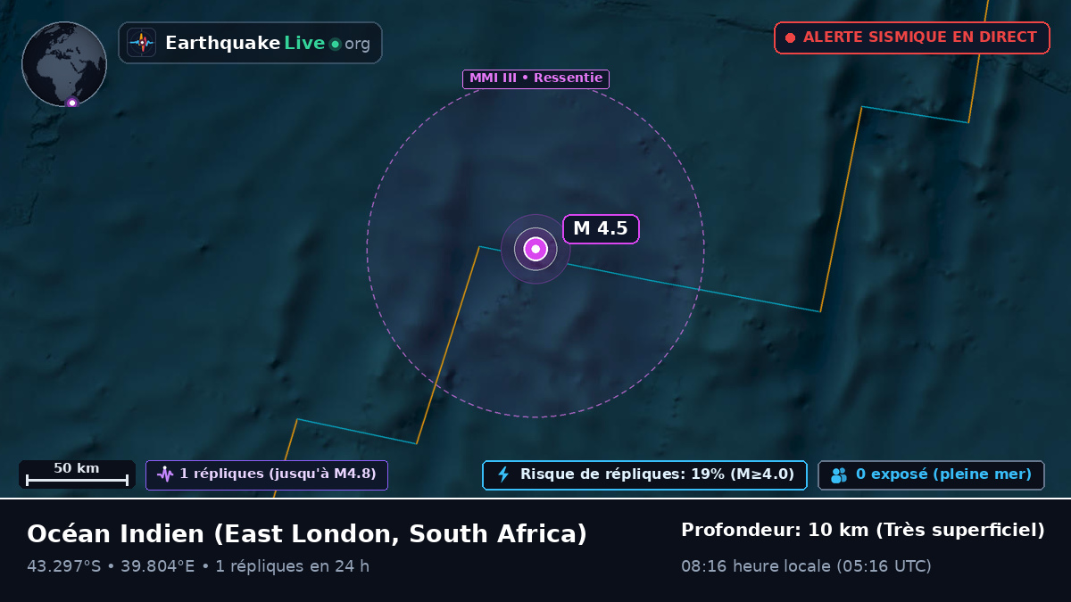 Océan Indien (South Africa)