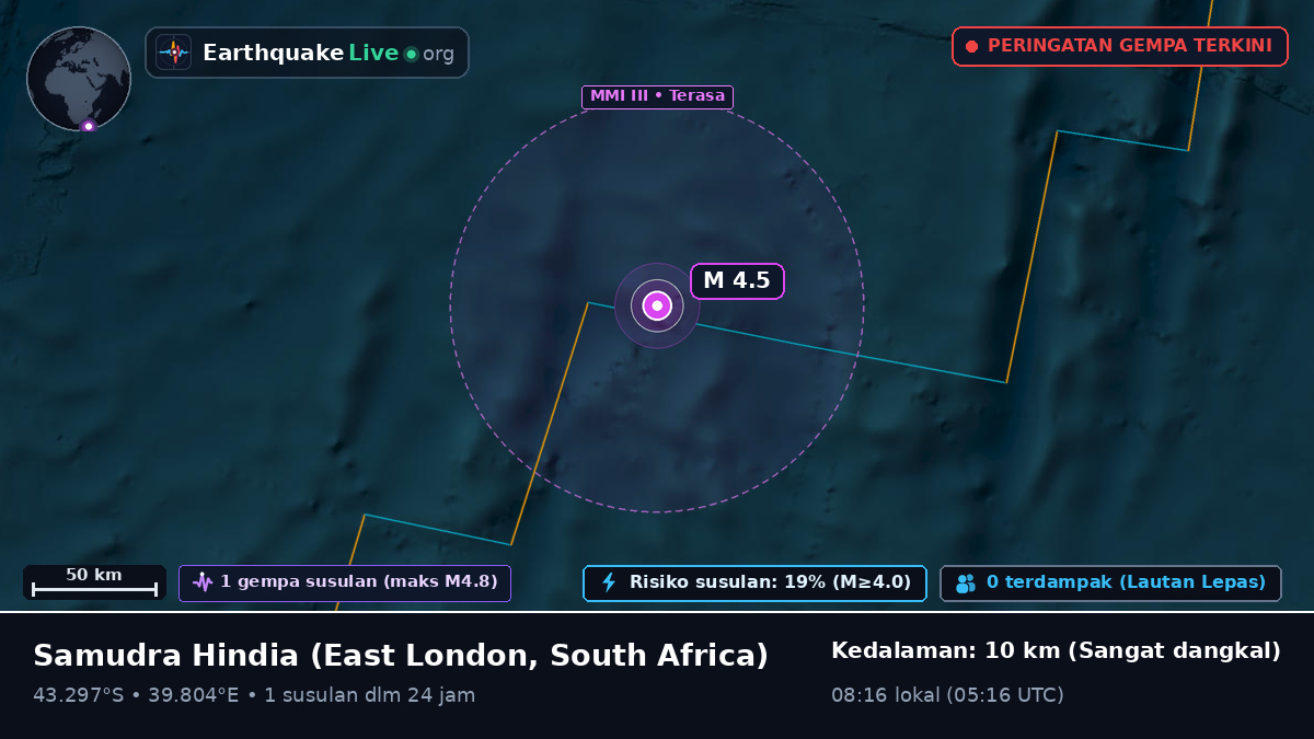 Samudra Hindia (South Africa)