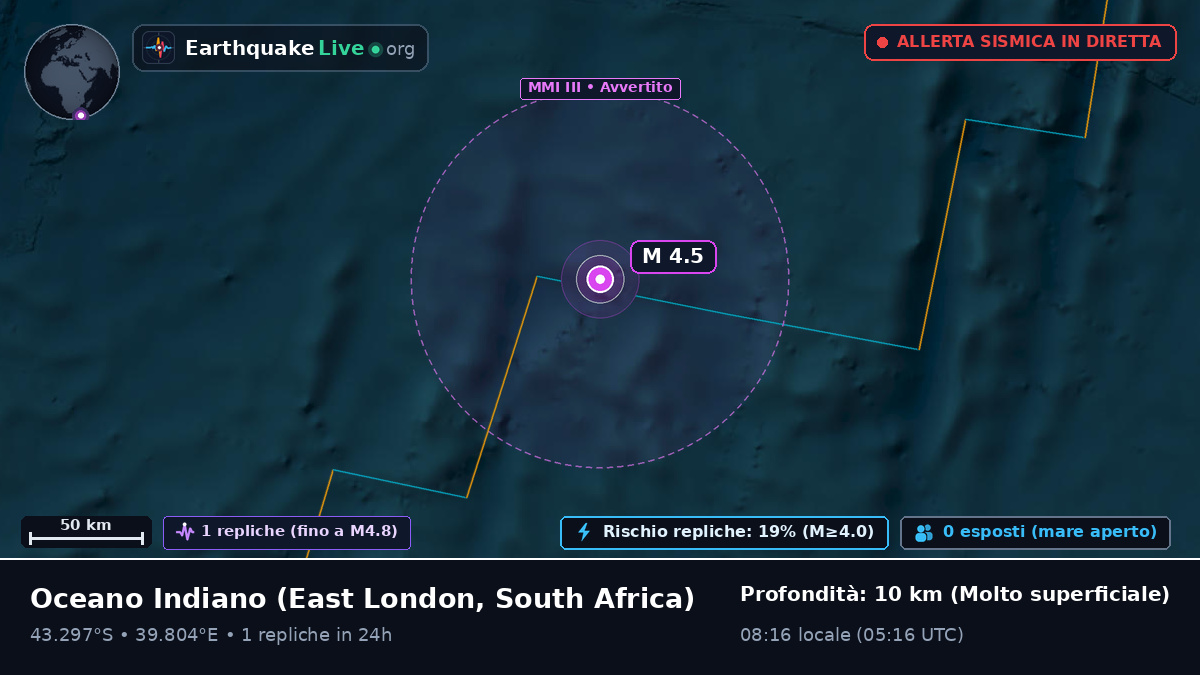 Oceano Indiano (South Africa)