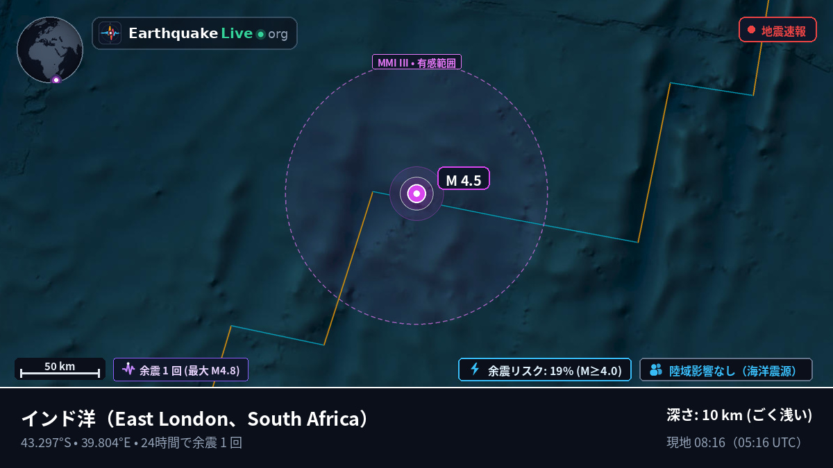 インド洋 (South Africa)