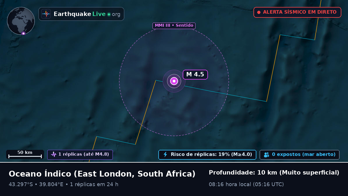 Oceano Índico (South Africa)