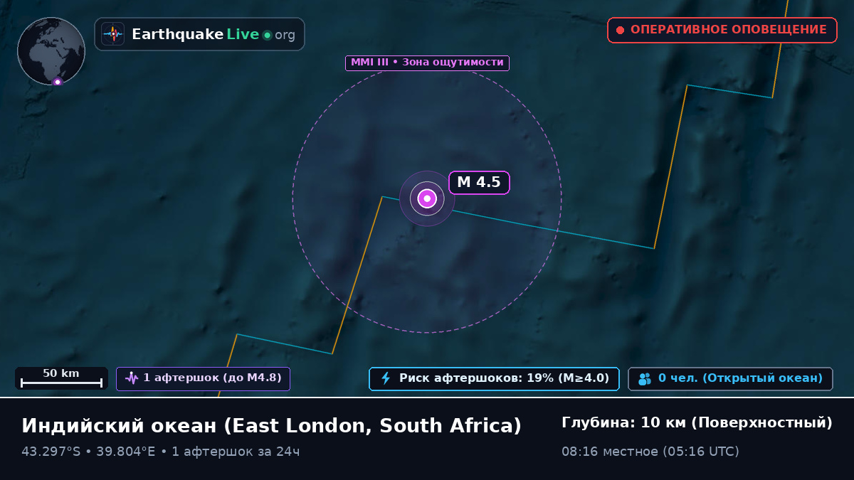 Индийский океан (South Africa)