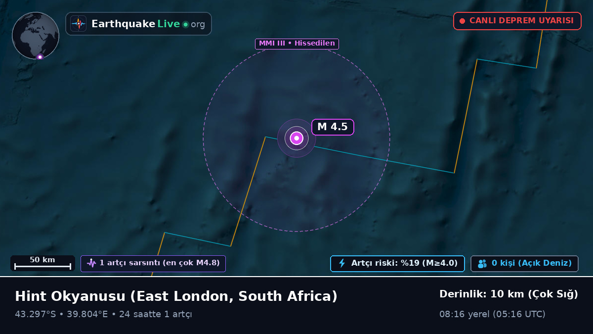 Hint Okyanusu (South Africa)
