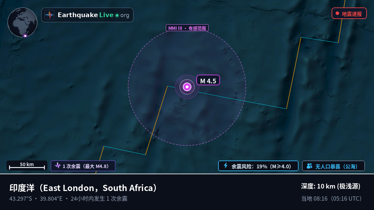 印度洋 (South Africa)