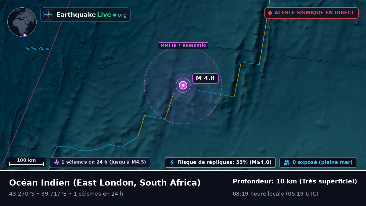 Océan Indien (South Africa)