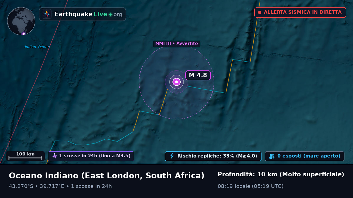Oceano Indiano (South Africa)