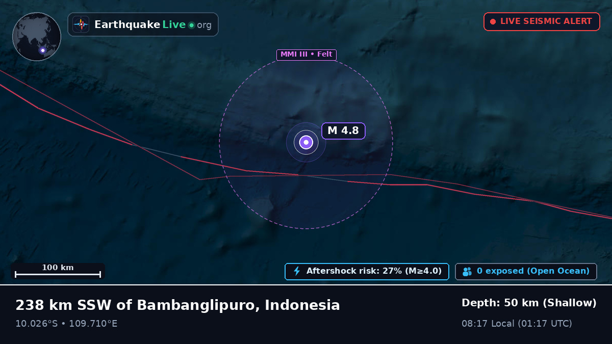 Indian Ocean (Indonesia)