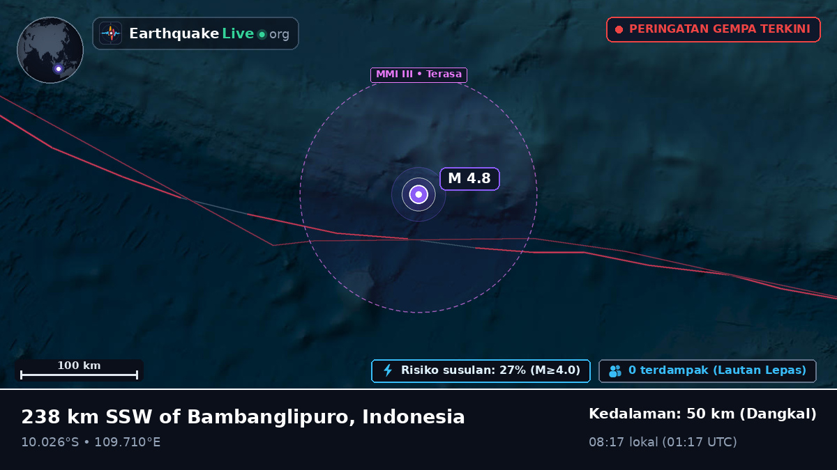 Samudra Hindia (Indonesia)