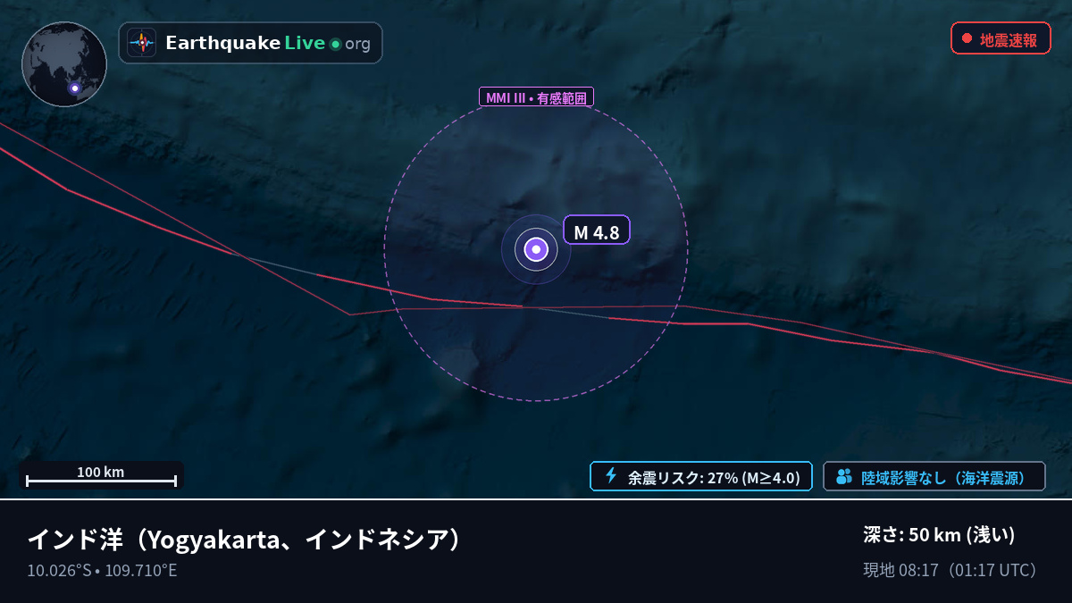 インド洋 (インドネシア)