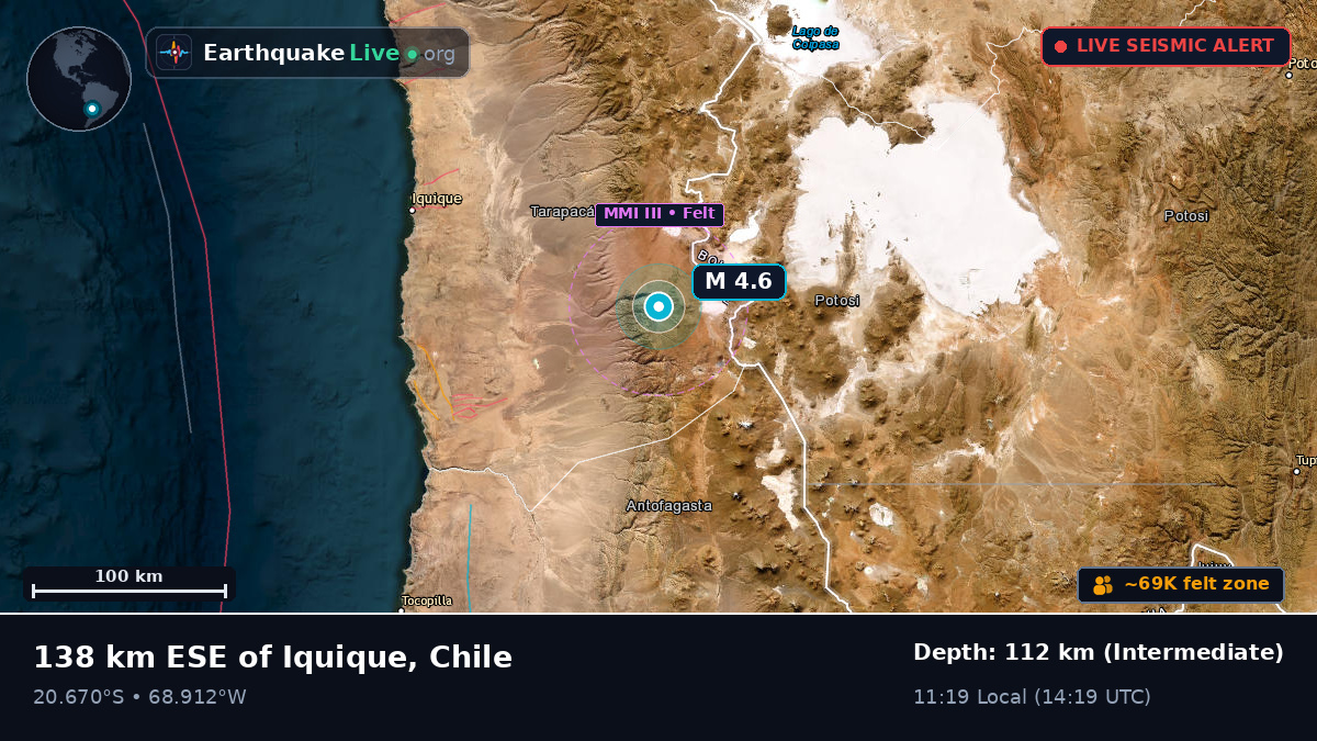 Tarapacá, Chile