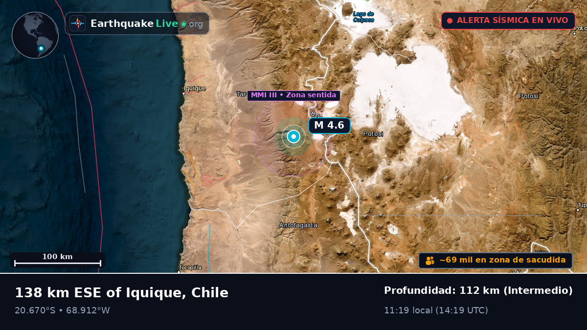 Tarapacá, Chile