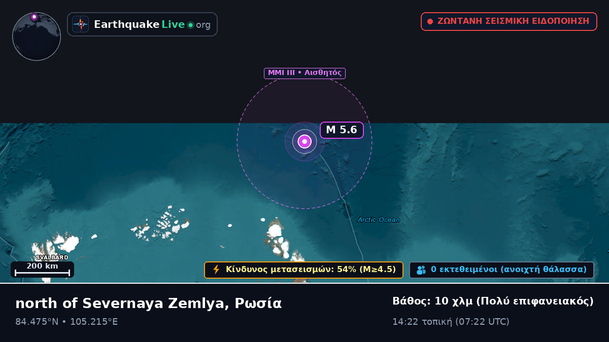 Αρκτικός Ωκεανός (Ρωσία)