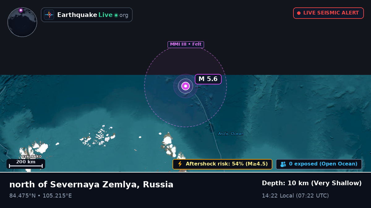 Arctic Ocean (Russia)