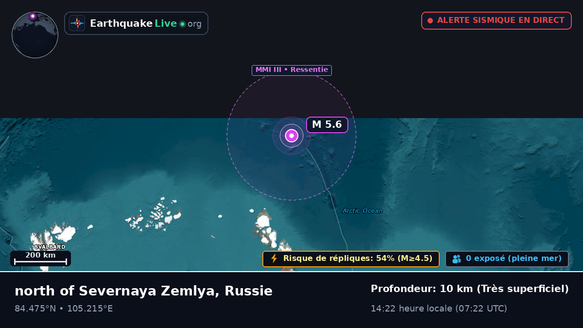 Océan Arctique (Russie)