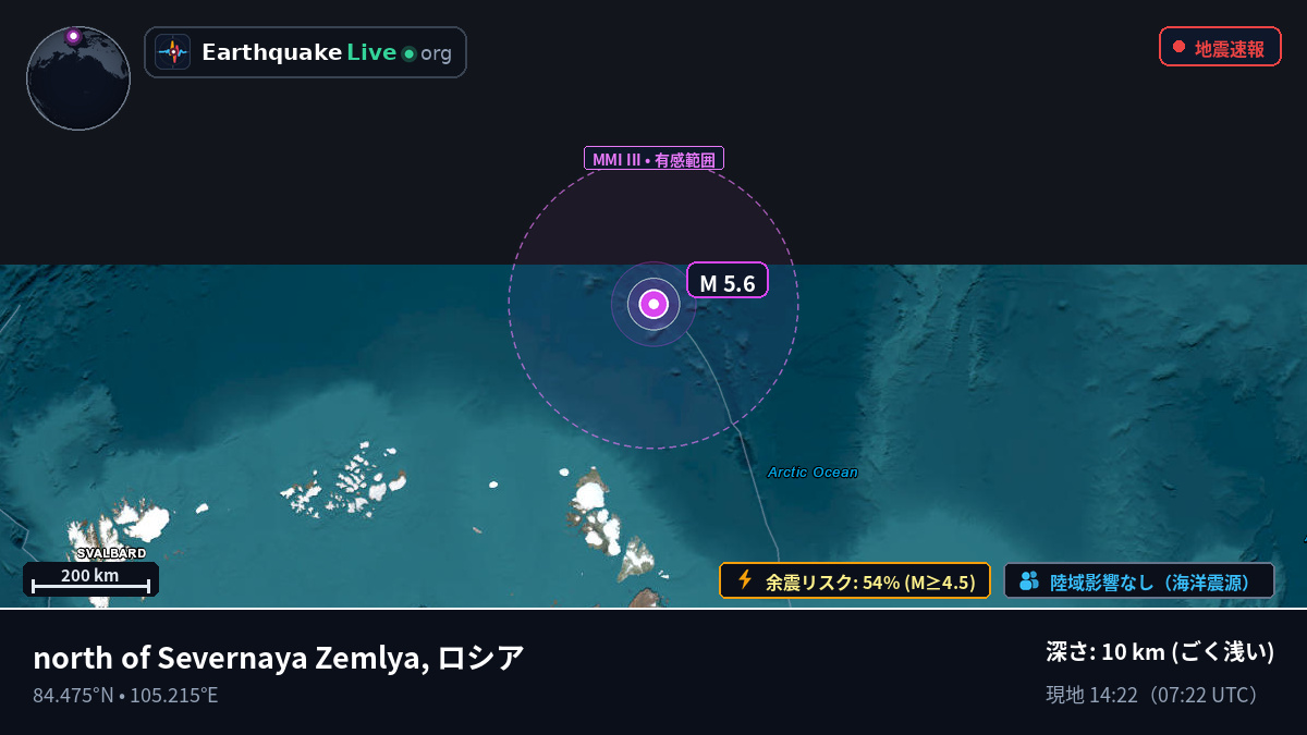 北極海 (ロシア)