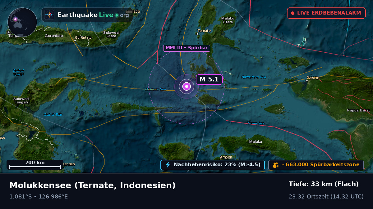 Molukkensee (Indonesien)