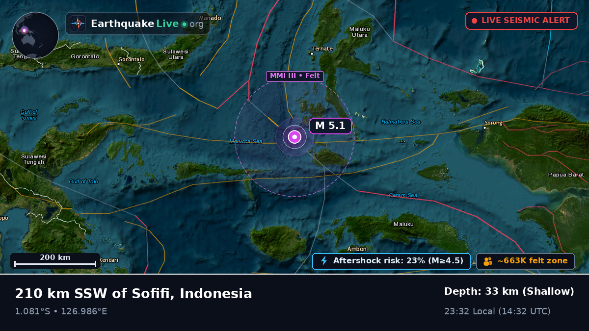 Molucca Sea (Indonesia)