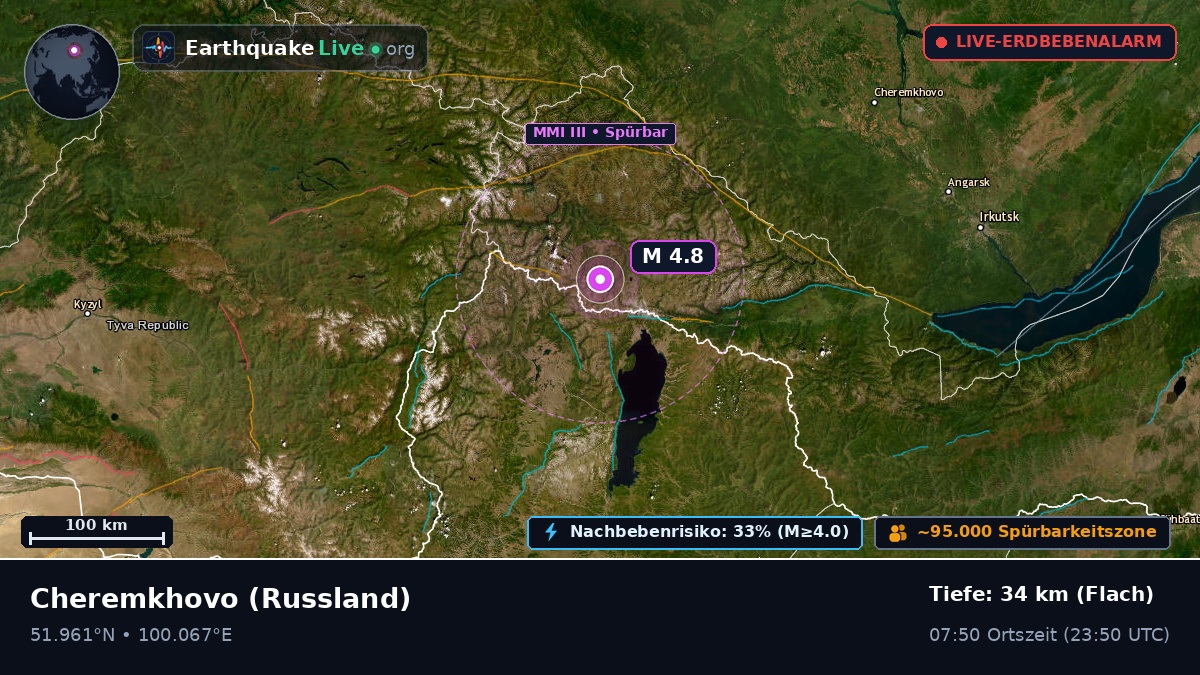 Irkutsk, Russland