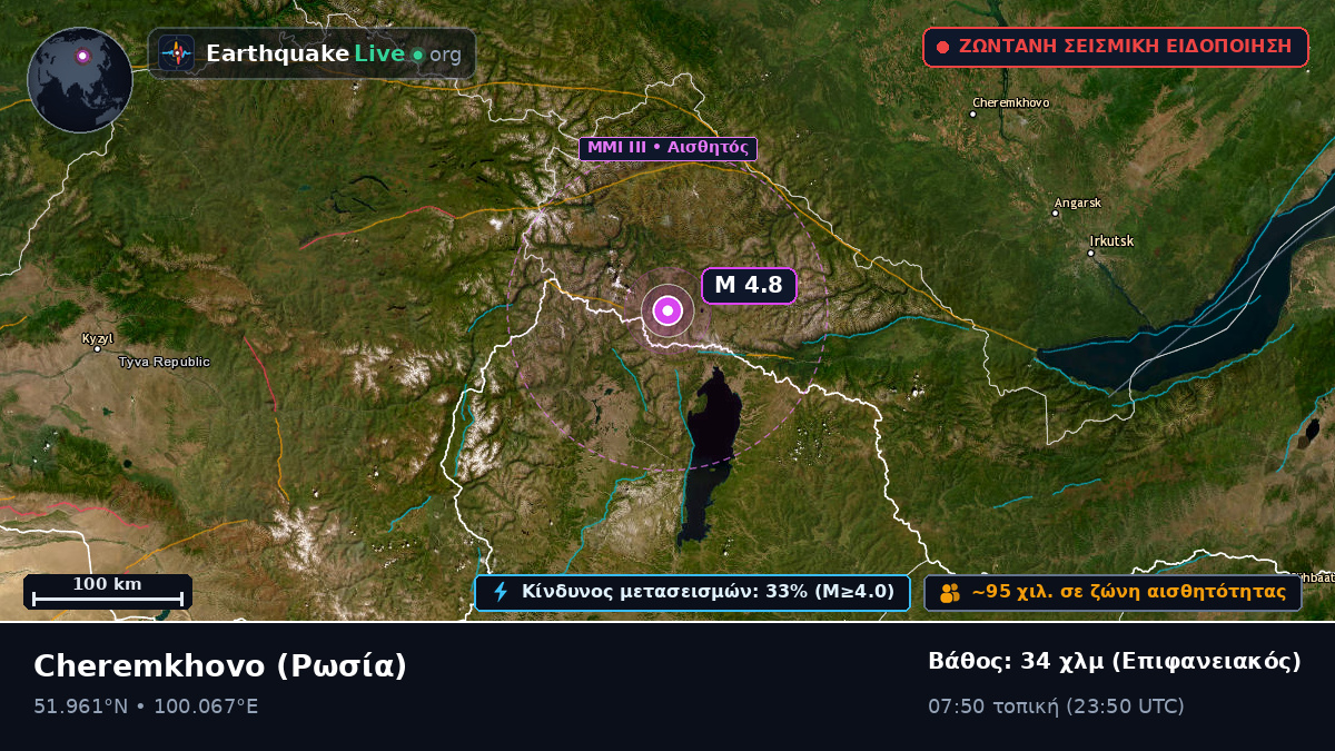 Irkutsk, Ρωσία