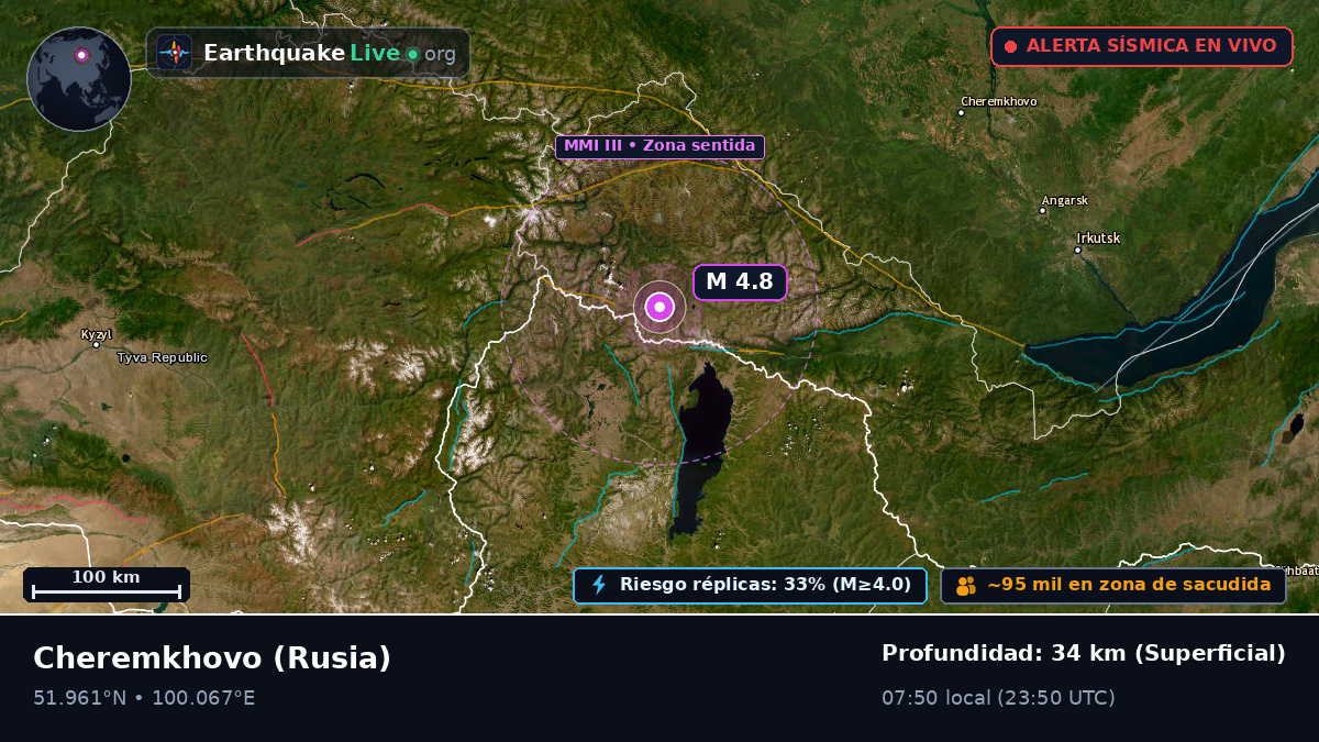 Irkutsk, Rusia
