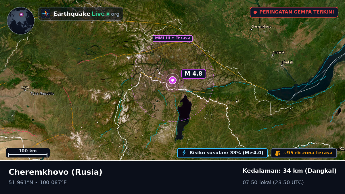 Irkutsk, Rusia