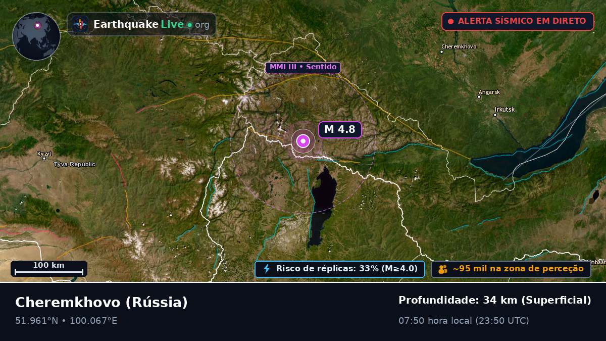 Irkutsk, Rússia