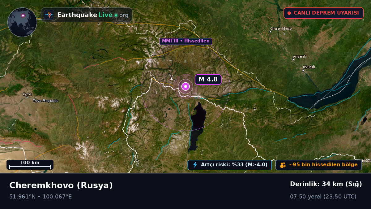 Irkutsk, Rusya