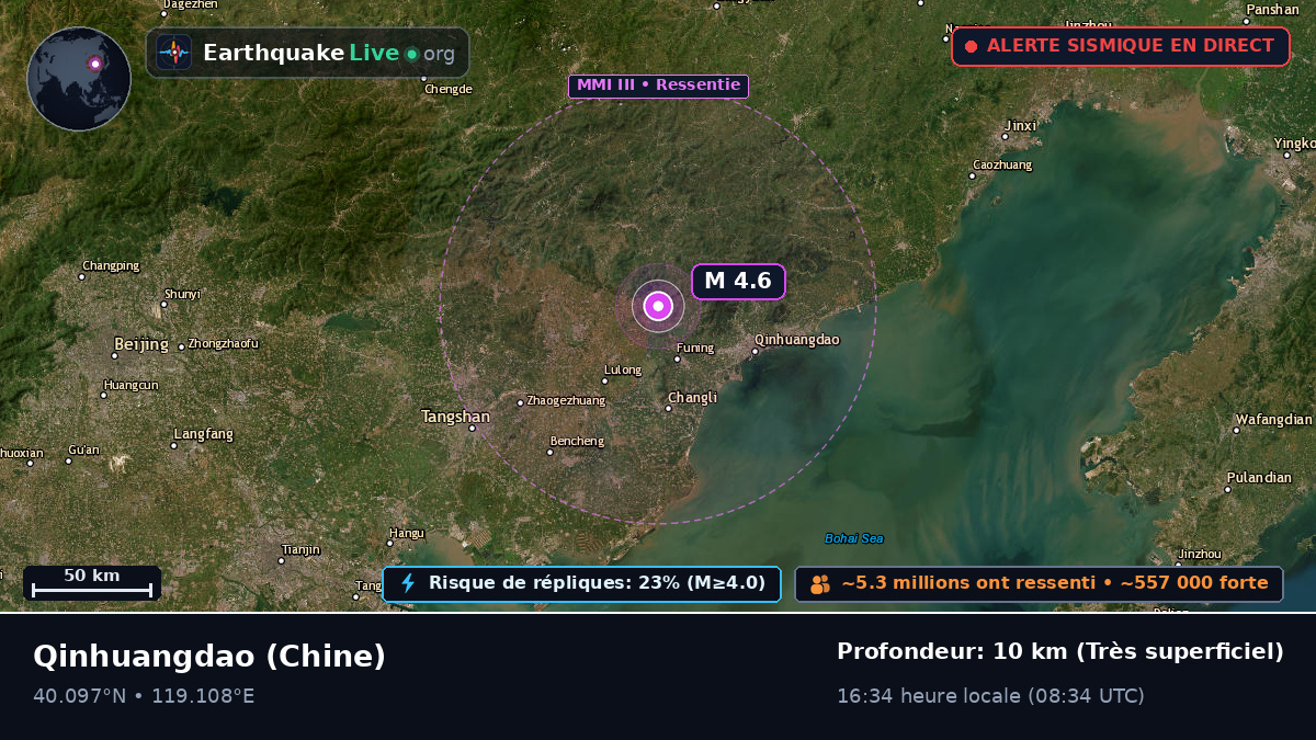 Hebei, Chine