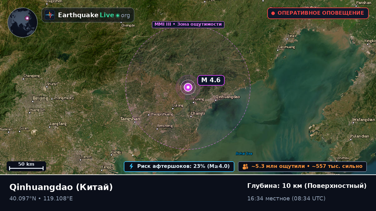 Hebei, Китай