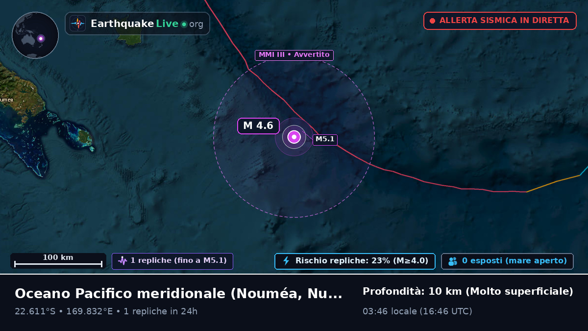 Oceano Pacifico meridionale (Nuova Caledonia)