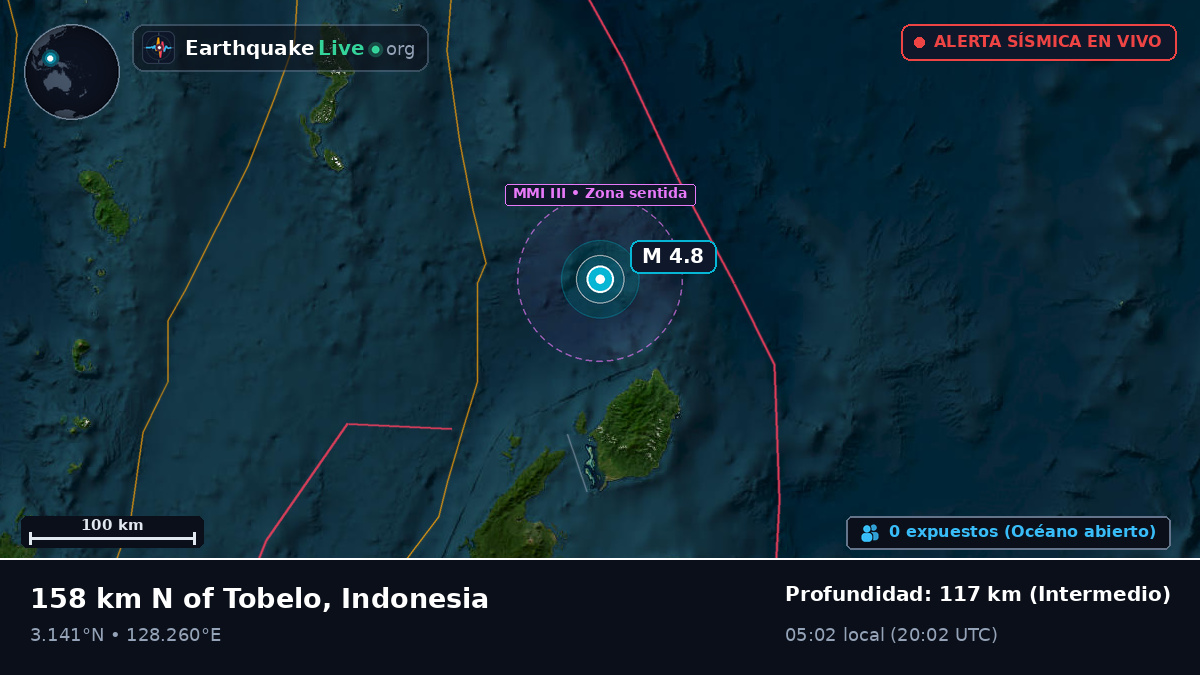 Océano Pacífico Norte (Indonesia)