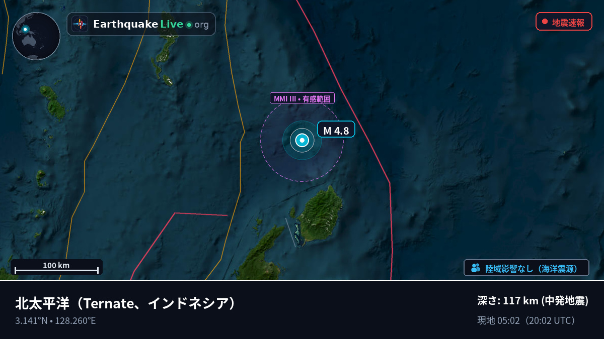 北太平洋 (インドネシア)