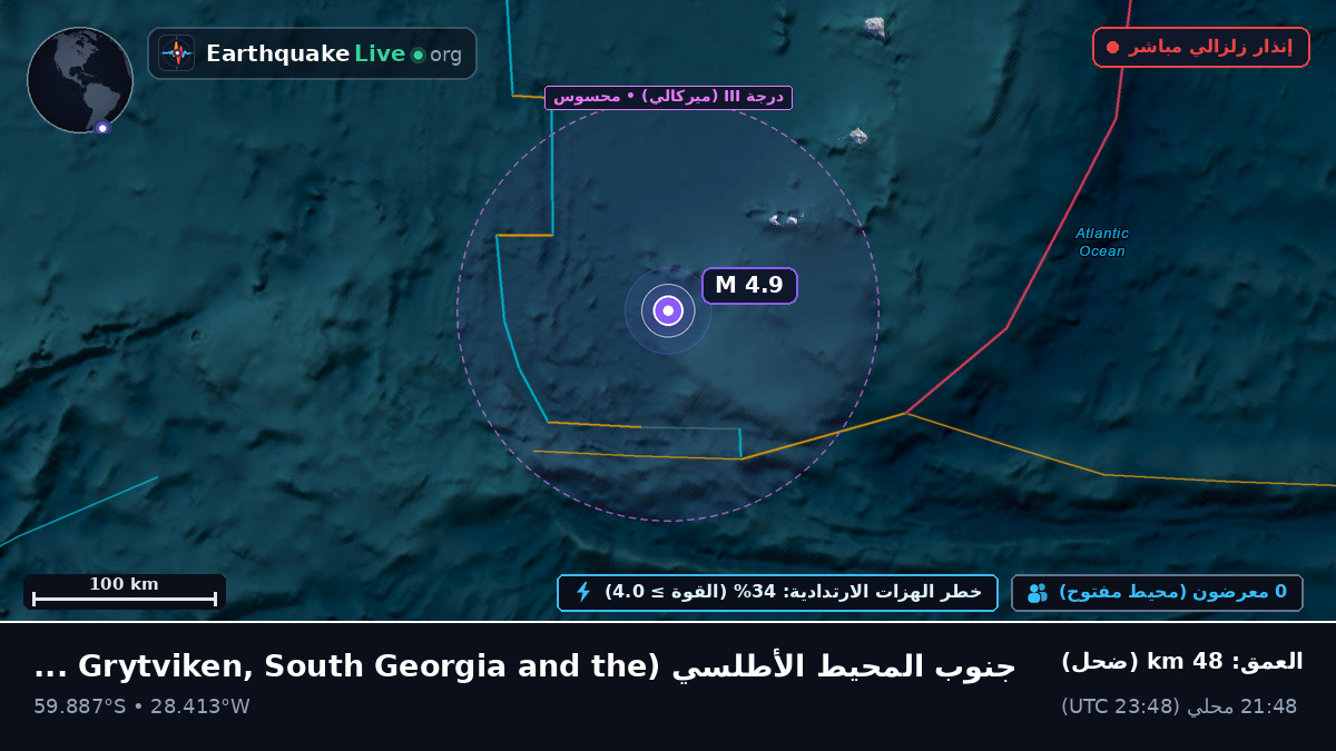 جنوب المحيط الأطلسي (South Georgia and the Islands)