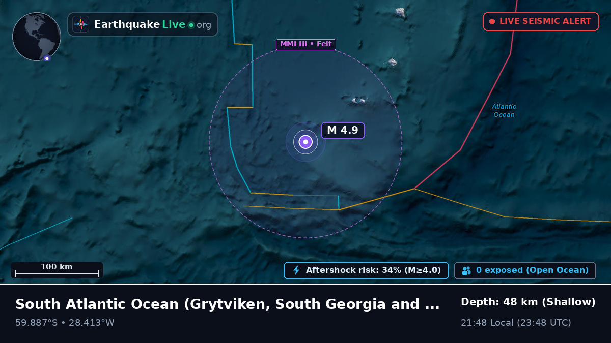 South Atlantic Ocean (South Georgia and the Islands)