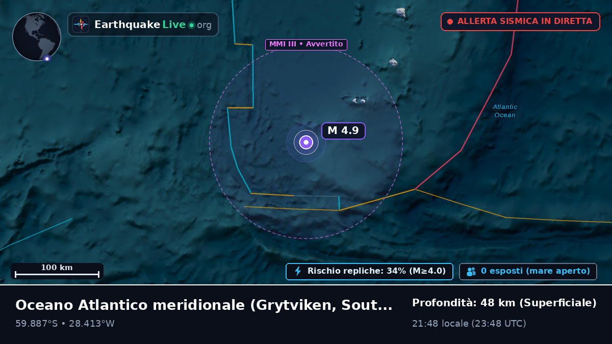 Oceano Atlantico meridionale (South Georgia and the Islands)