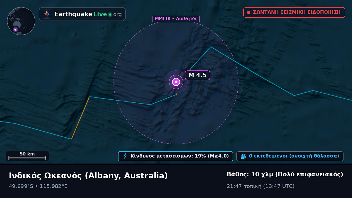 Ινδικός Ωκεανός (Australia)