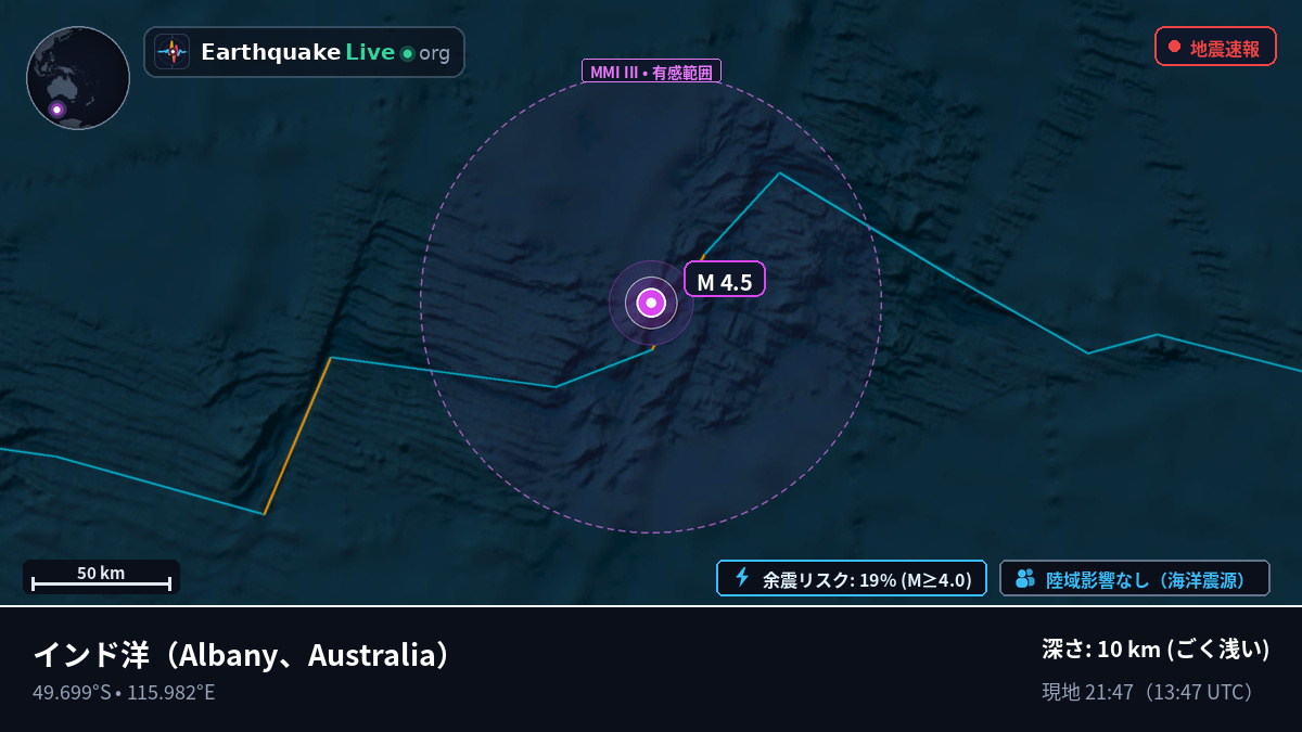 インド洋 (Australia)